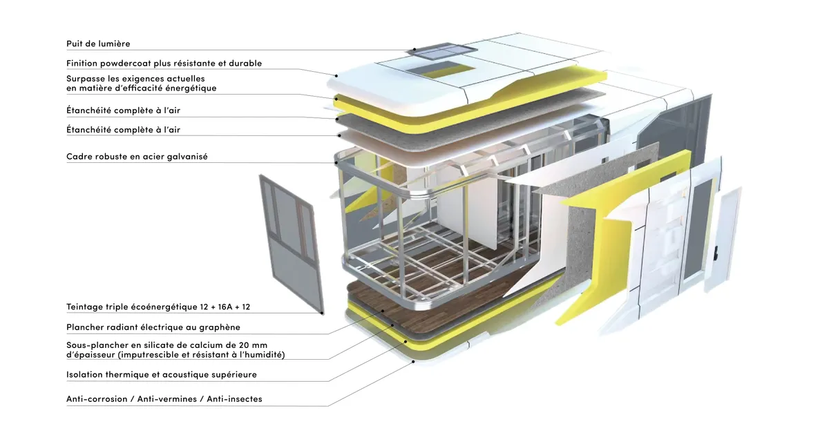 Vue éclatée d'un élément de construction modulaire avec les pièces étiquetées, y compris le puits de lumière, les isolateurs thermiques à air et le cadre en acier galvanisé.